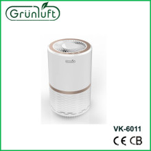 Personal air purifiers and anionizers