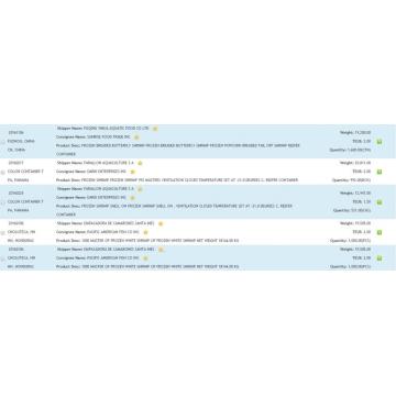 Frozen Aquatic Foods Import Data