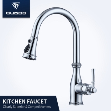 Kitchenaid Accessories Chrome 1-Handle Kitchen Sink Faucet