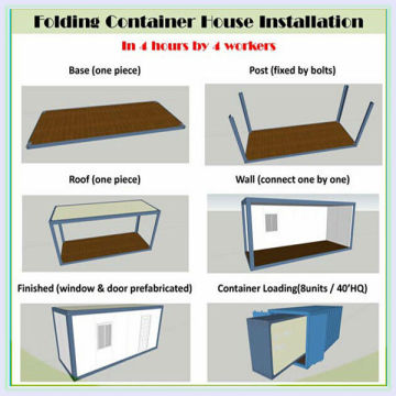 prefabricated container house for rent from China