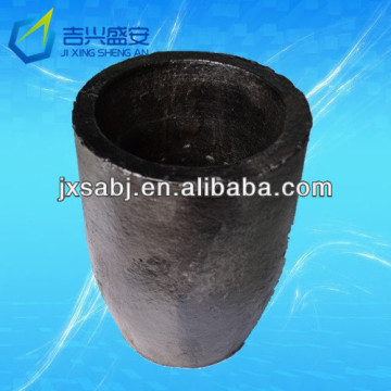 Silicon carbide crucible/ crucible factory