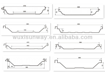 auto seaming roofing sheet roll forming machine