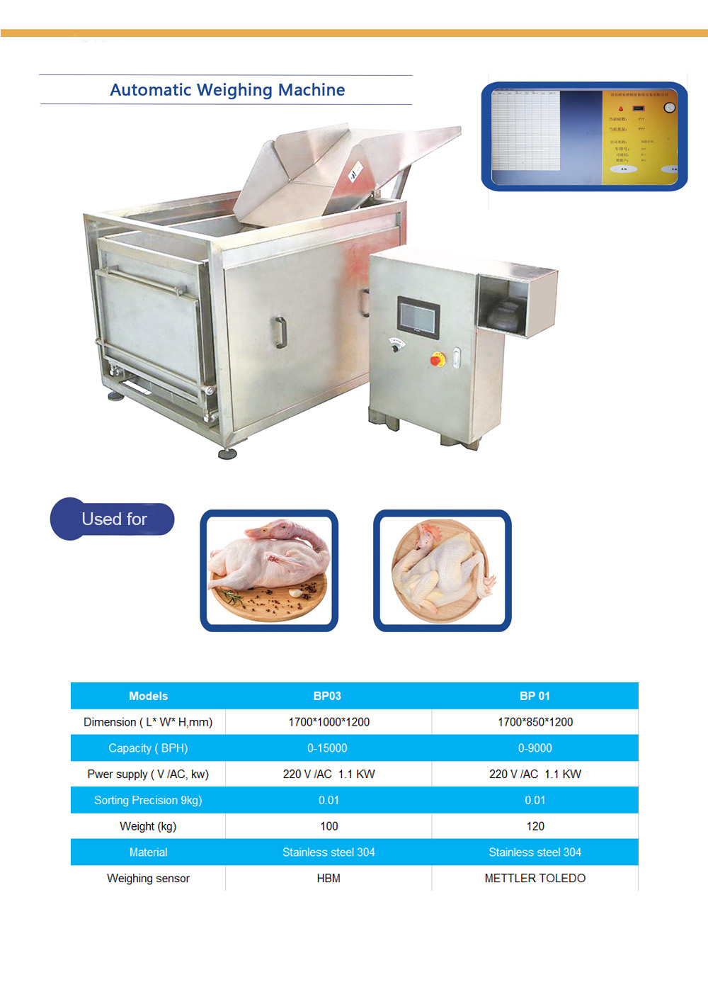 Automatic oneline weighing machine