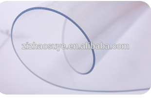 PVC Transparent Sheet markets