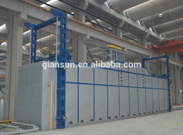 Aluminum Profile Aging Oven