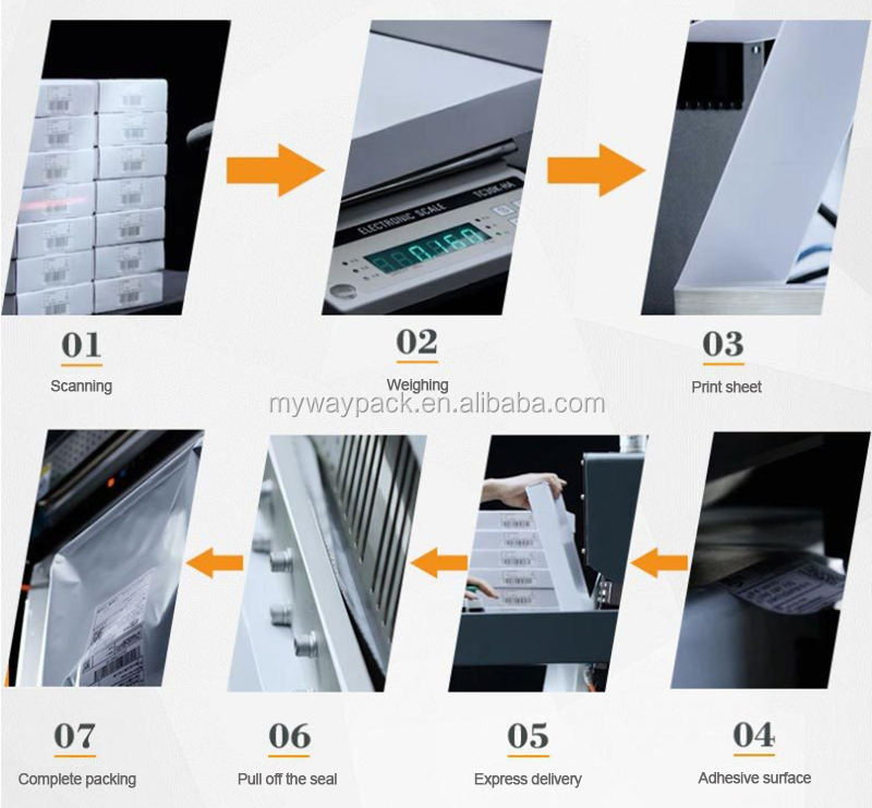 Nice quality E-Commerce Express Automatic Bagging packing Machine / Express bag sealing machine for sale