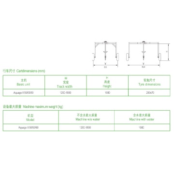 Supporting facilities are simple, the new anchor pile structure, the spraying machine with excellent atomization effect 60-120