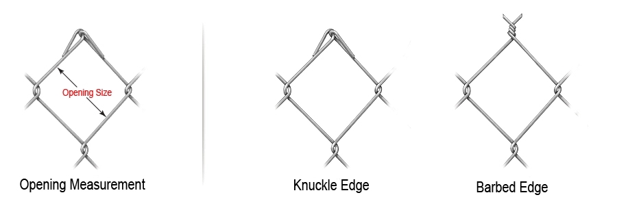 Knuckle Edge & Barbed Edge for Chain Link Fence 