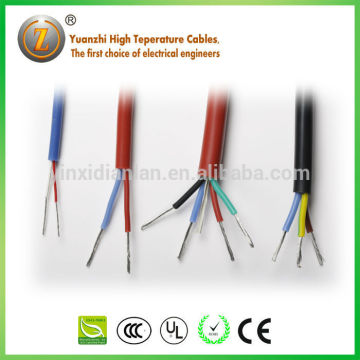 YGC-F46(FG) Fluorine plastic high temperature power cables