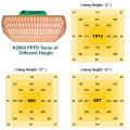 Aglex 3500k Grow Light Vollspektrum für Zimmerpflanzen