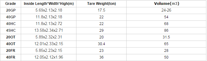 304 stainless capillary steel pipe