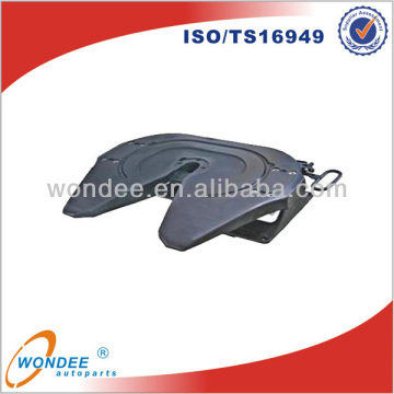 Fifth Wheel Travel Trailers