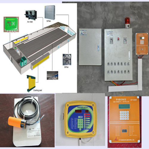 Environment control system for chicken farm