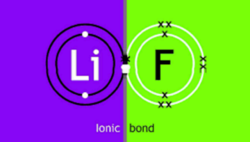 lithium fluoride what is it