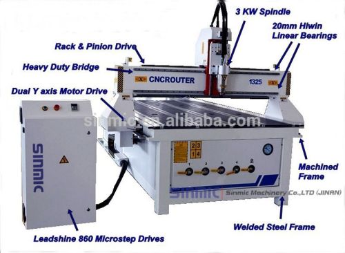 rebar cutting machine