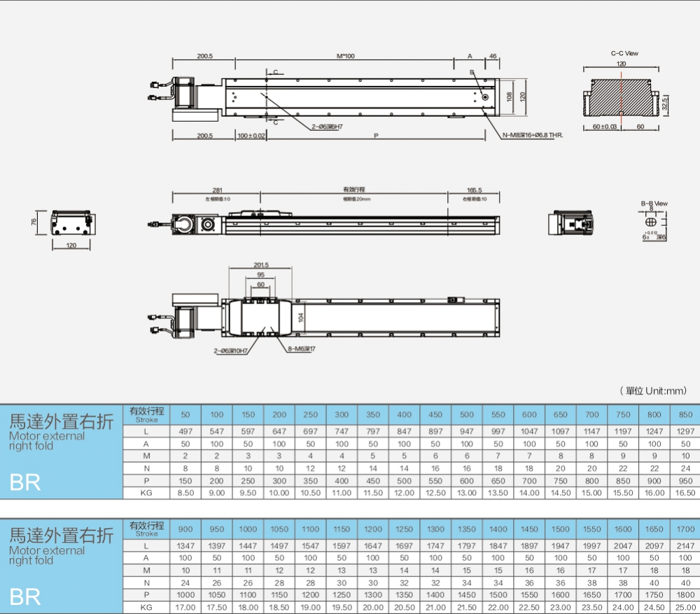 Built In Belt Module Atb12