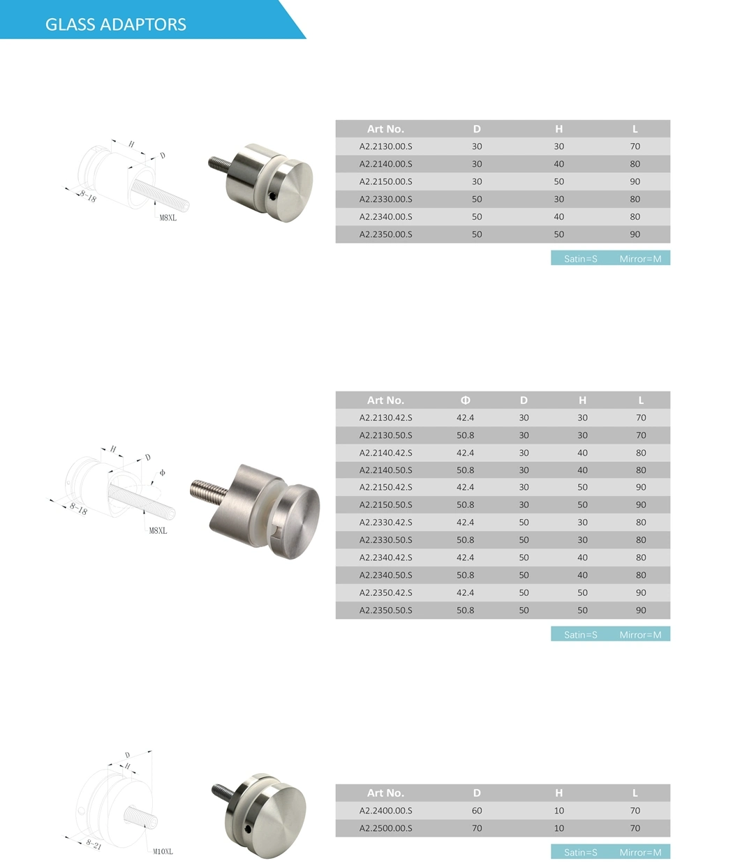 Non-Slip Balcony Handrail Bracket Stair Railing Glass Handrail Support