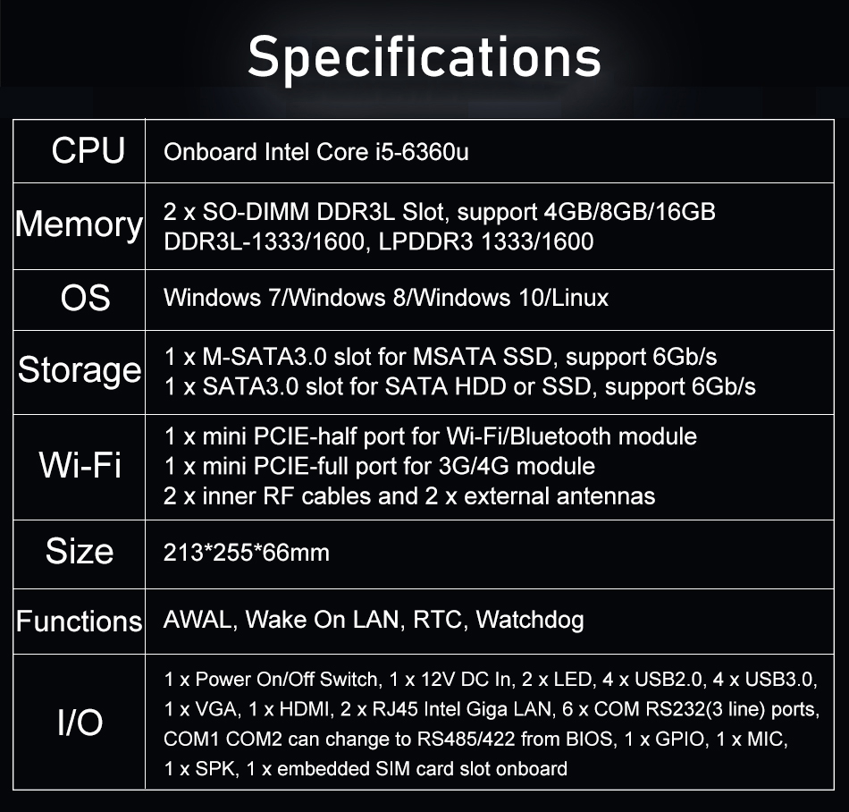 Lenovo Mini Desktop I5