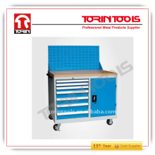 Industrial Workbench