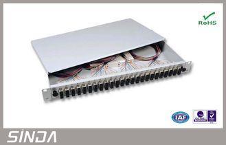 SC Duplex 6 Port / 12 Port Fiber Optic Patch Panel For Netw