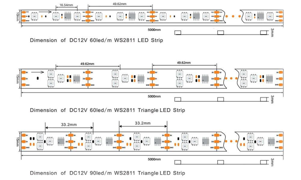 High Quality LED Pixel Ws2811 RGB Pixel LED Light 60LED Flexible LED Strip IP65 Waterproof for Decoration Lighting