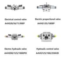 Electrical control valve A4VG28/56/71/90EP
