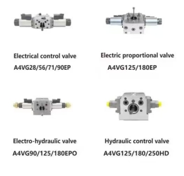 Electrical control valve A4VG28/56/71/90EP