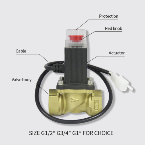 Valve électromagnétique / solénoïde