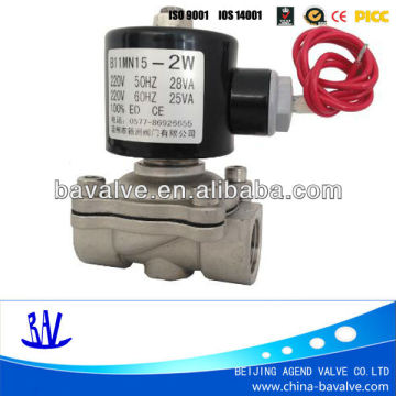 CE Straight-through solenoid valve/Gas safety/gas solenoid valve