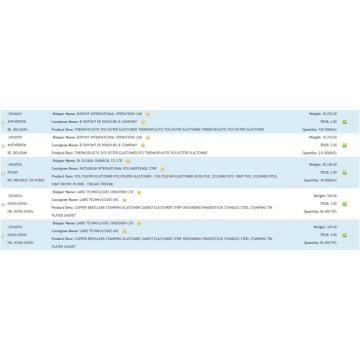 DATOS DE IMPORTACIÓN DE ELASTOMER USA