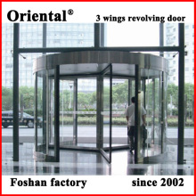 revolving door direct buy china
