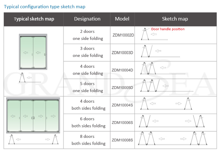 European Style Factory Outlet Frameless Folding Doors Glass