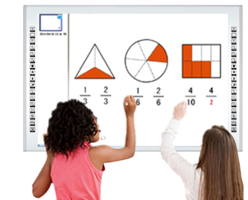 Smart Interactive Whiteboard,Touch Screen Interactive Whiteboard,Electronic Interactive Whiteboard