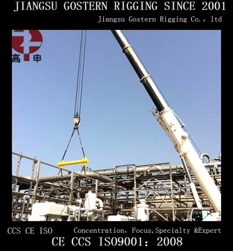 adjustable lifting beam