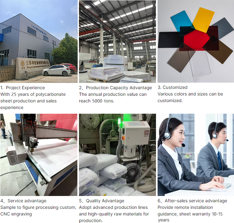 公司信息 COMPANY INFORMATION