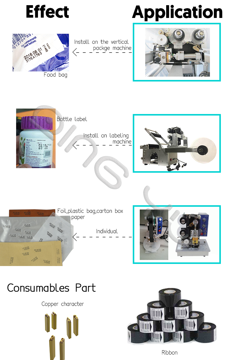 MY-380F Solid Ink Date Coding Machine/hot Stamping Coder Printer