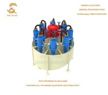 mining processing equipment-Polyurethane Hydrocyclone