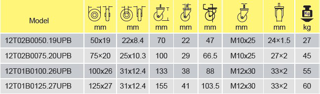 Parameters Of 12T01B0100.26UPB