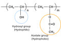 Japan Elvanol PVA สำหรับภาพยนตร์, กาว, กระดาษ, สิ่งทอ