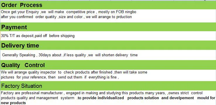 3′ ′ Black Car Air Filter with Black Top and Bottom for Air Intake Pipe