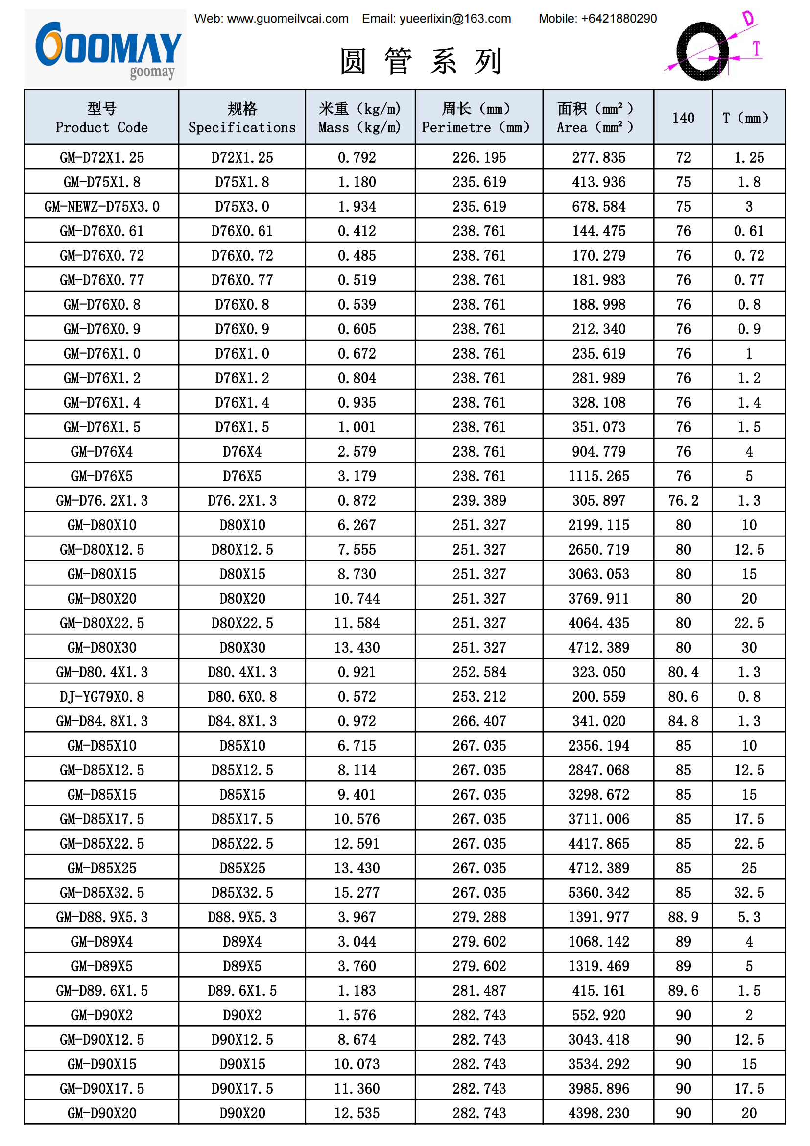 6铝管 6 aluminum pipe