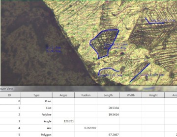 Measurement Software for microscope imaging