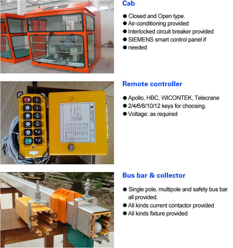 Hot sale gantry type crane motor manufacture