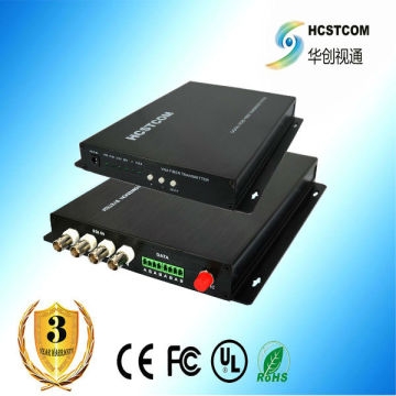 HDSDI Transmitter over Fiber