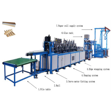 Punching Paper Edge Protector Production Line