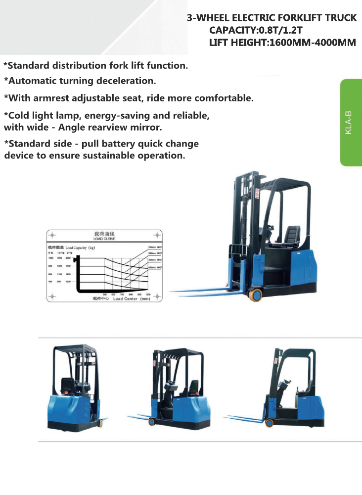 Electric Forklift