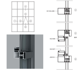 Aluminum Curtain Wall Profile exposed frame hidden frame