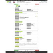 Axis Actuator USA استيراد البيانات