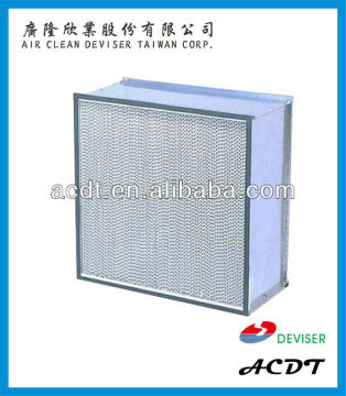 Aluminum Separator H13 HEPA filter Manufacturer