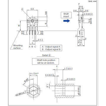 Encóder incremental serie ec10e